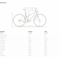 6KU Odessa City Bike - Bleu Maryland -Vélos Soldes 0029905 6ku odessa 8spd city bike maryland blue
