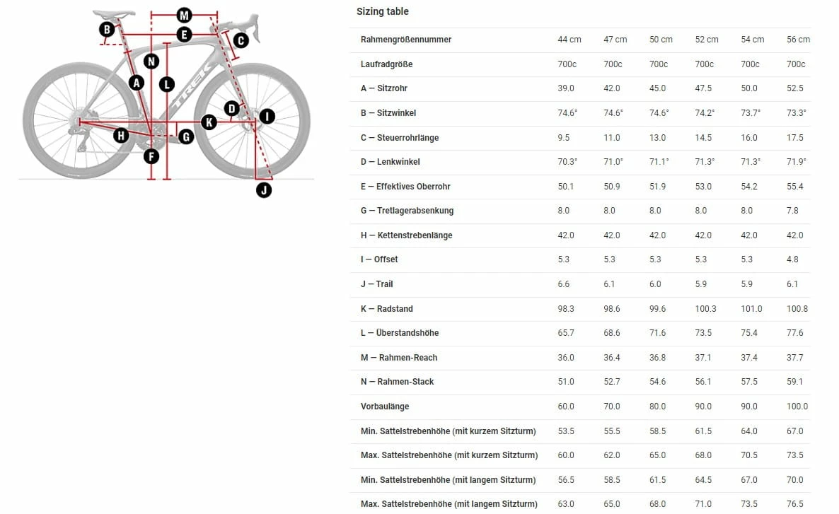 Trek Domane SL 6 ETap Gen 4 Deep Dark Blue 13 Trek Domane SL 6 ETap Gen 4 Deep Dark Blue – Image 13