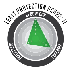 LEATT Protège-coude 3DF 5.0 - Protège-coude - Noir/blanc -Vélos Soldes Elbow Guard 3DF 50rV3wK8Dk1qHy3