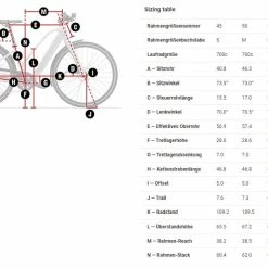 Trek FX+ 2 Femme Satin Mulsanne Blue -Vélos Soldes FXPlus2 DamendMxfHesfwHcmO