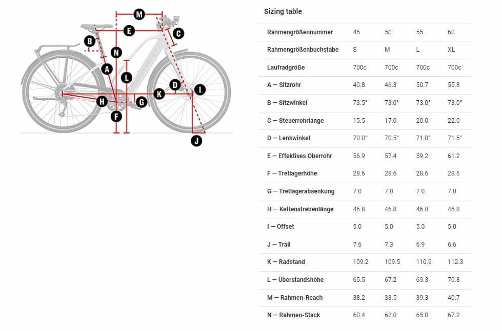 Trek FX+ 2 Femmes Blue Sage 13 Trek FX+ 2 Femmes Blue Sage – Image 13