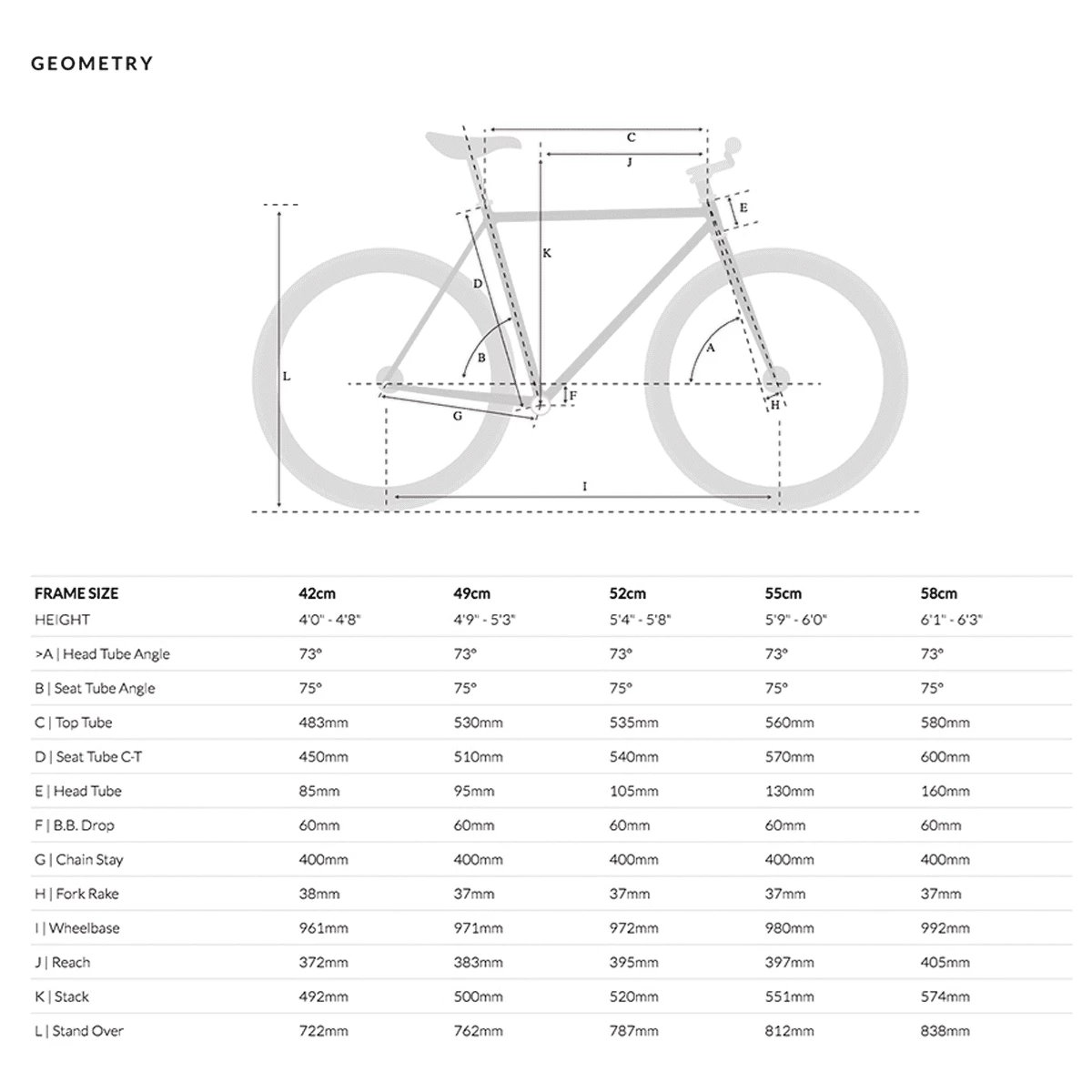 6KU Vélo Fixie/Singlespeed - Béton 2 6KU Vélo Fixie/Singlespeed - Béton – Image 2
