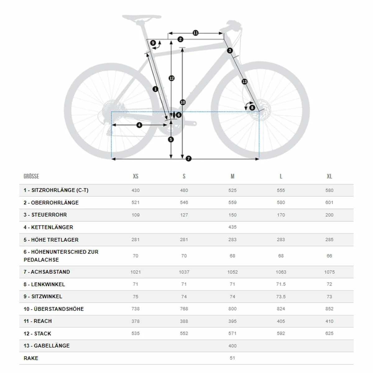 Orbea Vector 20 - Night Black 2 Orbea Vector 20 - Night Black – Image 2