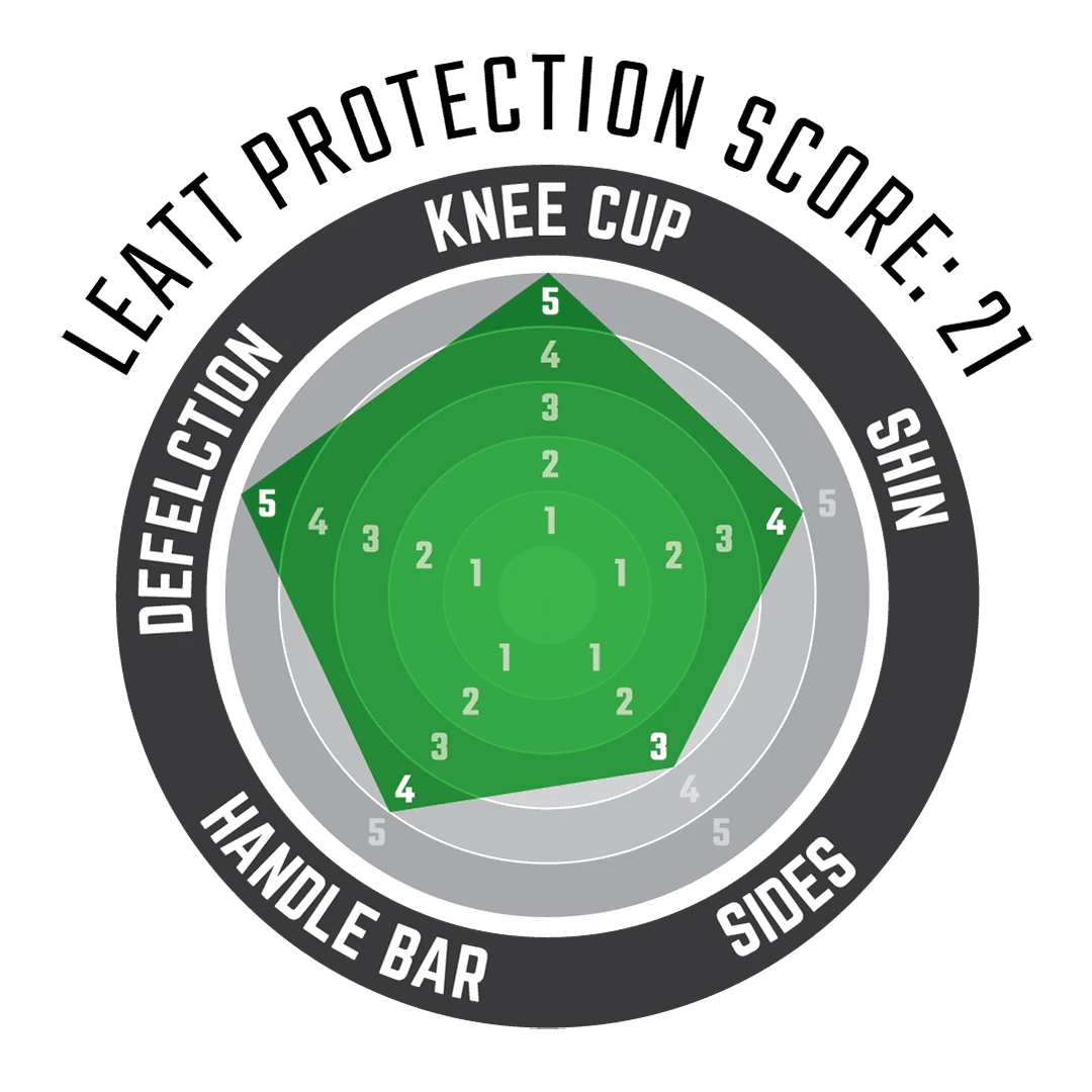 LEATT Protège-genoux 3DF 6.0 - Noir 3 LEATT Protège-genoux 3DF 6.0 - Noir – Image 3