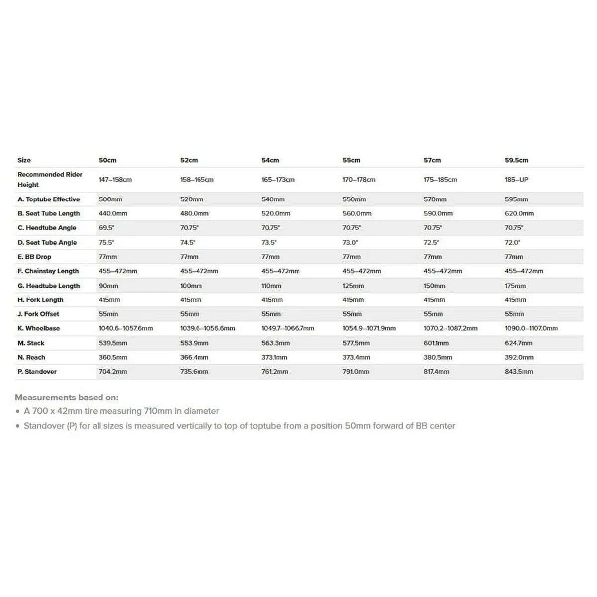 Salsa Marrakesh - Kit De Cadre Pour Vélo De Voyage 5 Salsa Marrakesh - Kit De Cadre Pour Vélo De Voyage – Image 5