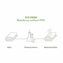 VAUDE Drop Pants II - Pantalon De Pluie - Noir 9 VAUDE Drop Pants II - Pantalon De Pluie - Noir -Vélos Soldes Men Drop Pants II eco finish without pfc