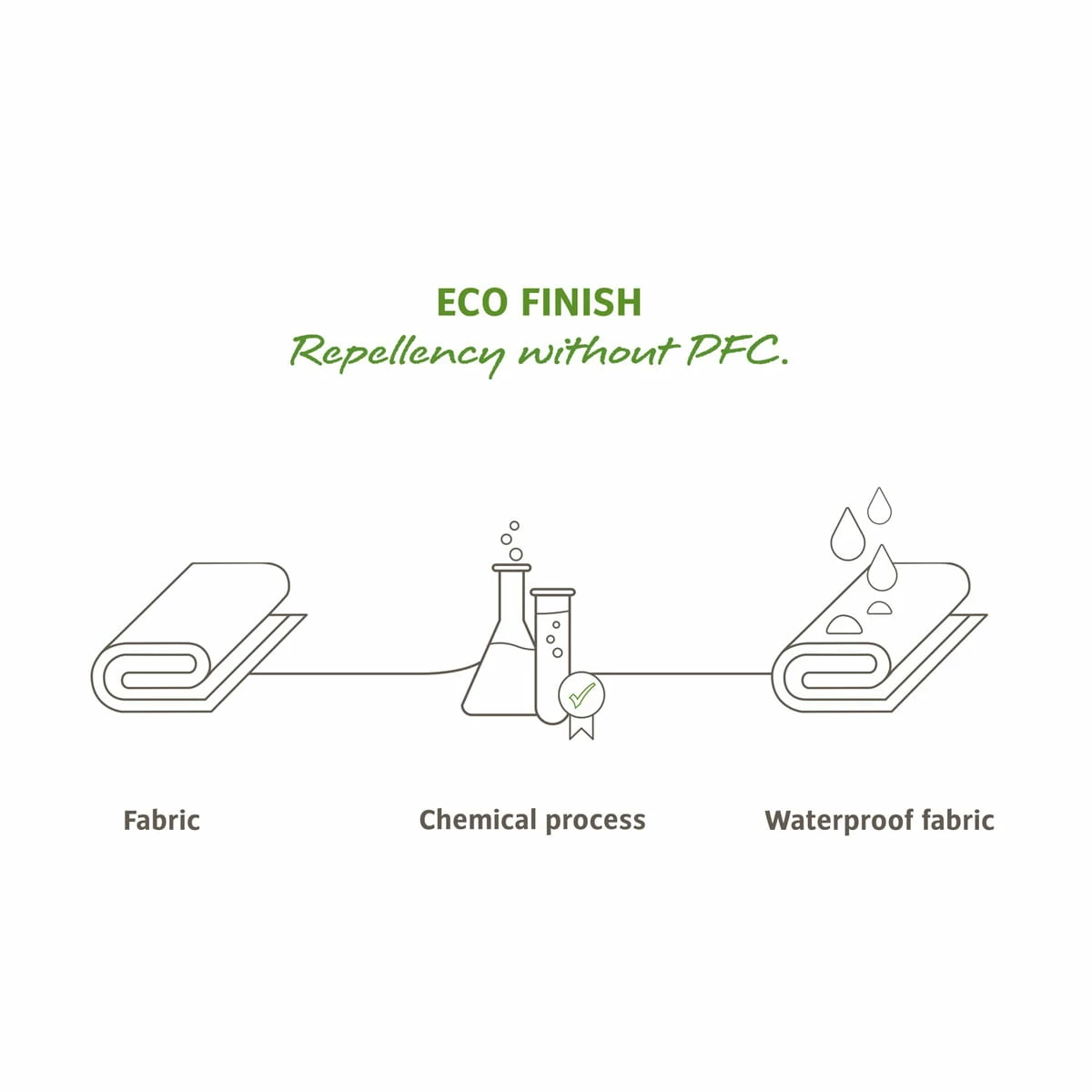 VAUDE Drop Pants II - Pantalon De Pluie - Noir 5 VAUDE Drop Pants II - Pantalon De Pluie - Noir – Image 5