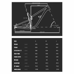 Octane One OMG 29 Pouces Trail - Noir -Vélos Soldes O1B 020 O1B 021 O1B 022 Geo