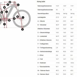 Powerfly Sport 7 Equipped Gen 3 Matte Dnister Black /Gloss Trek Black -Vélos Soldes Powerfly Sport