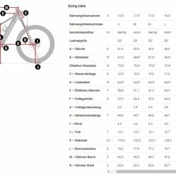 Trek Rail 7 Deore/XT Gen 3 Matte Blue Sage -Vélos Soldes Rail 9 grossDvUsoldH2bseh