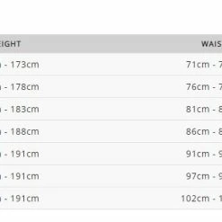 Fox Racing Ranger 3L Water Pant Noir -Vélos Soldes Ranger3LWaterPantBlack 5