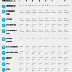 Haibike AllMtn 1 VTT Tout Terrain - Anthracite / Turqoise 17 Haibike AllMtn 1 VTT Tout Terrain - Anthracite / Turqoise -Vélos Soldes allmtn