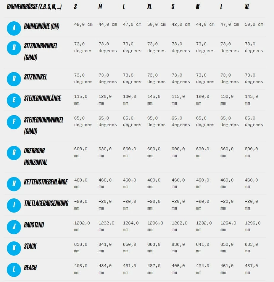 Haibike AllMtn 1 VTT Tout Terrain - Anthracite / Turqoise 9 Haibike AllMtn 1 VTT Tout Terrain - Anthracite / Turqoise – Image 9