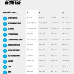 Haibike AllMtn 1 VTT Tout Terrain - Aquamarine / Black 15 Haibike AllMtn 1 VTT Tout Terrain - Aquamarine / Black -Vélos Soldes aqua