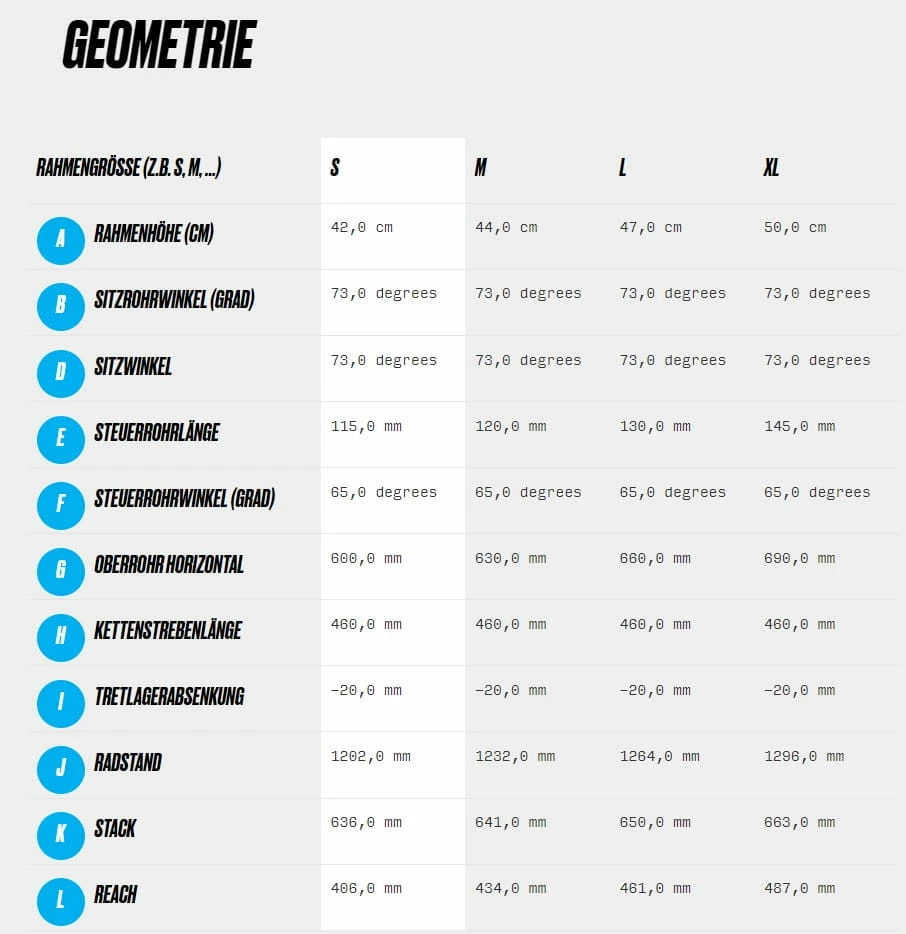 Haibike AllMtn 1 VTT Tout Terrain - Aquamarine / Black 8 Haibike AllMtn 1 VTT Tout Terrain - Aquamarine / Black – Image 8