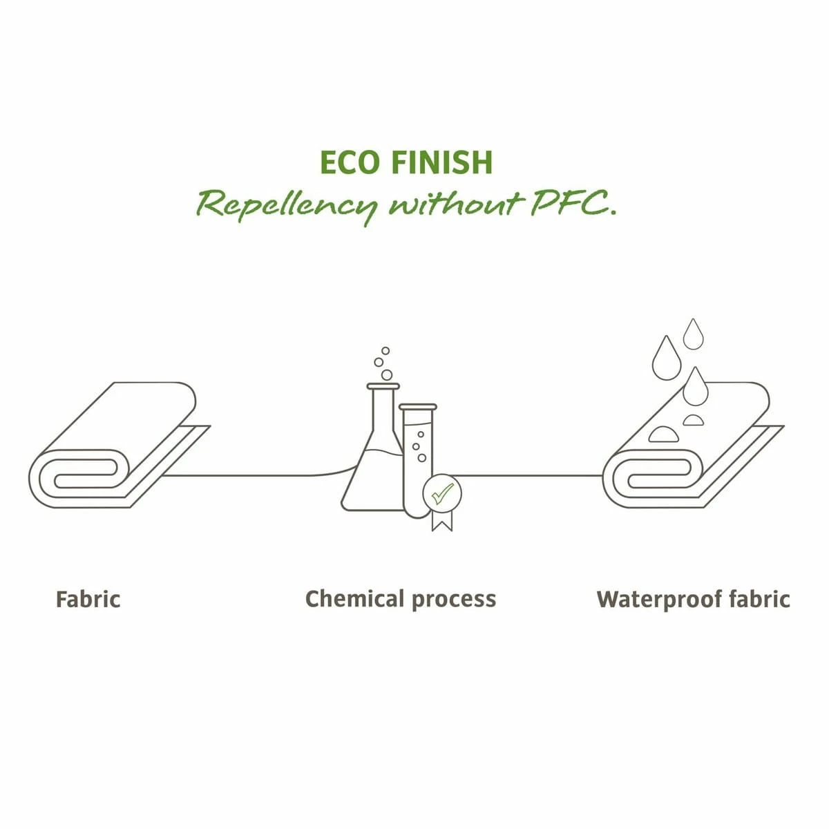 VAUDE Housse De Pluie Pour Casque - Rouge 2 VAUDE Housse De Pluie Pour Casque - Rouge – Image 2